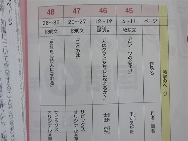 SAPIX サピックス コアマスター 国語4年 第45～48回 2022 003s2B