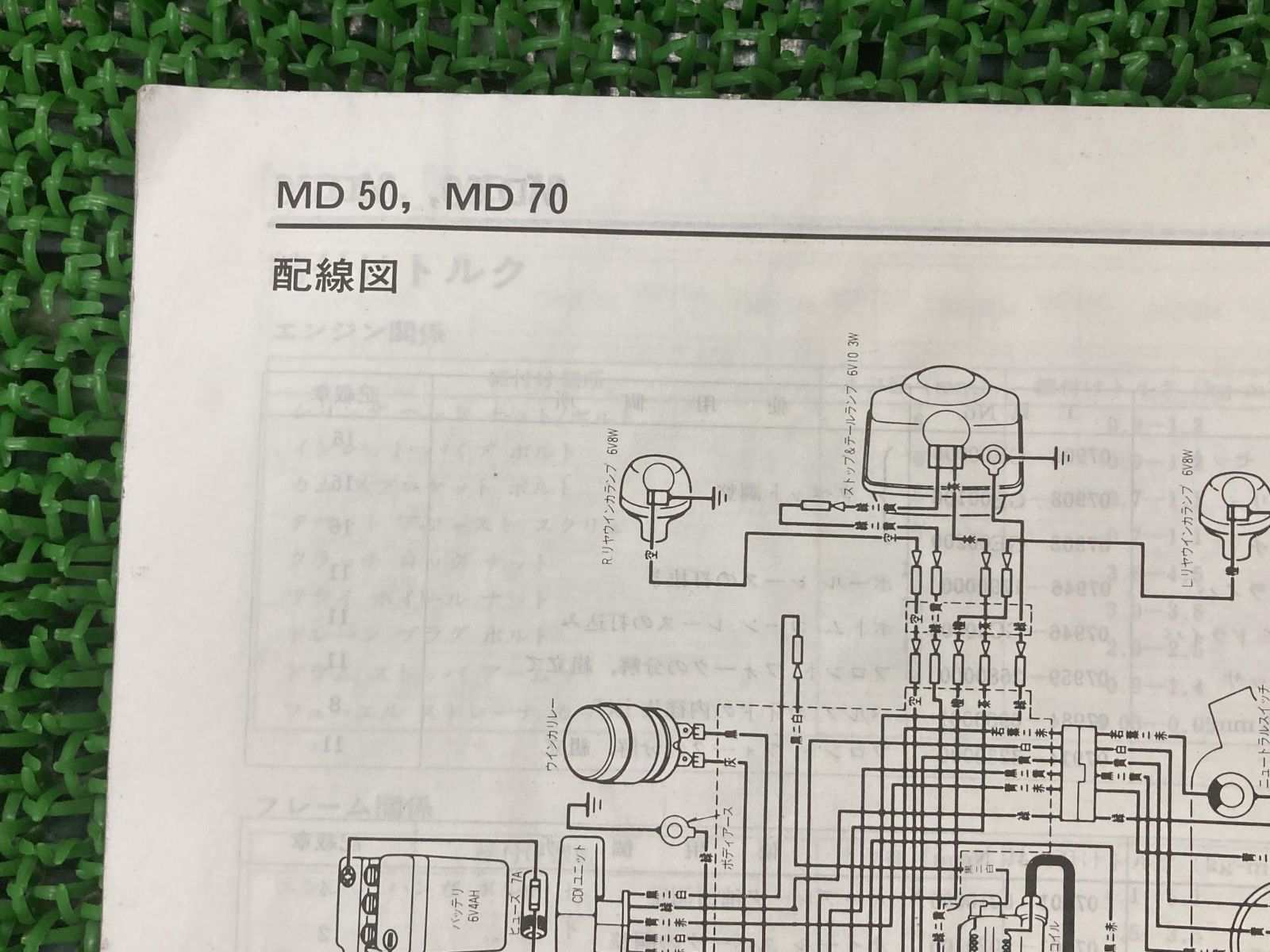 スーパーカブデリバリー50 スーパーカブデリバリー70 スーパーカブ