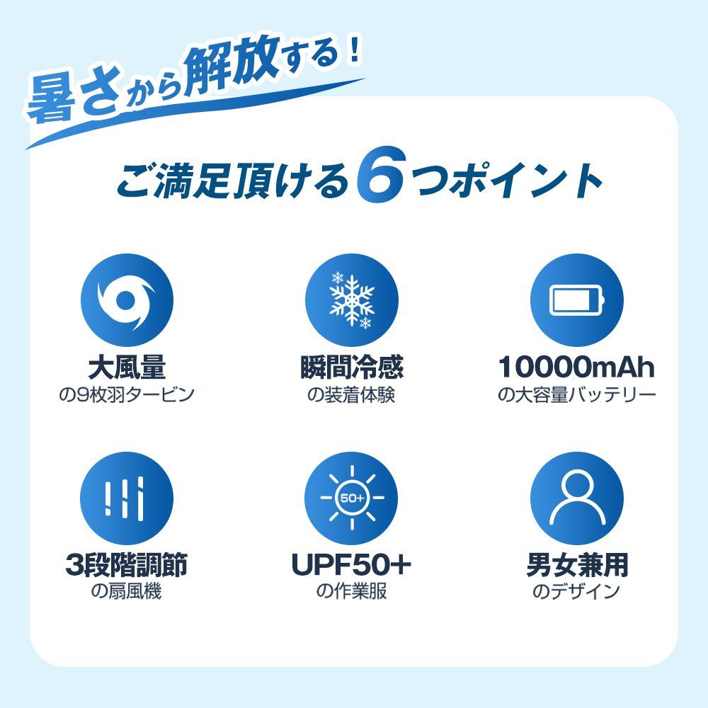 空調作業着 空調扇風服