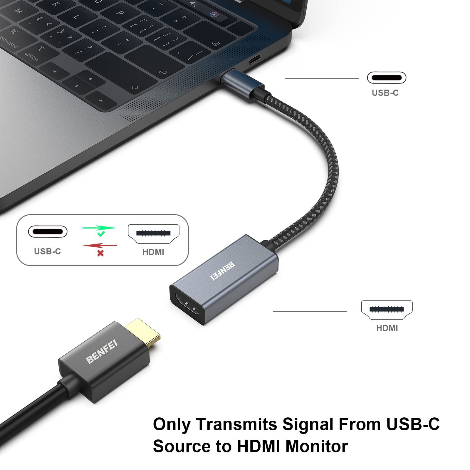 BENFEI USB C - HDMI 変換アダプタ 4K USB TYPE-C HDMI アダプタ