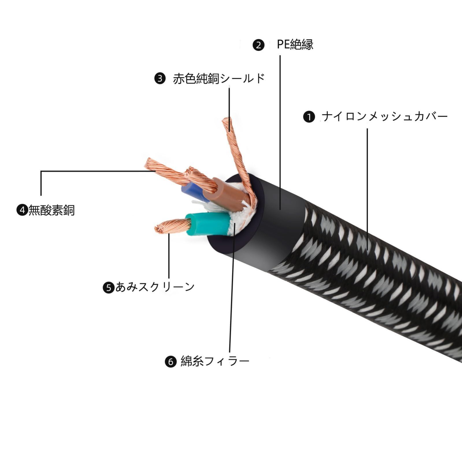 パワーフィルタ アンプ