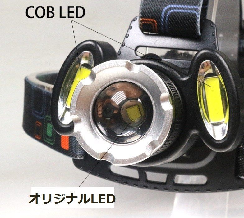 超強力１灯LED２灯COB ヘッドライト セット CREE以上長時間H76094