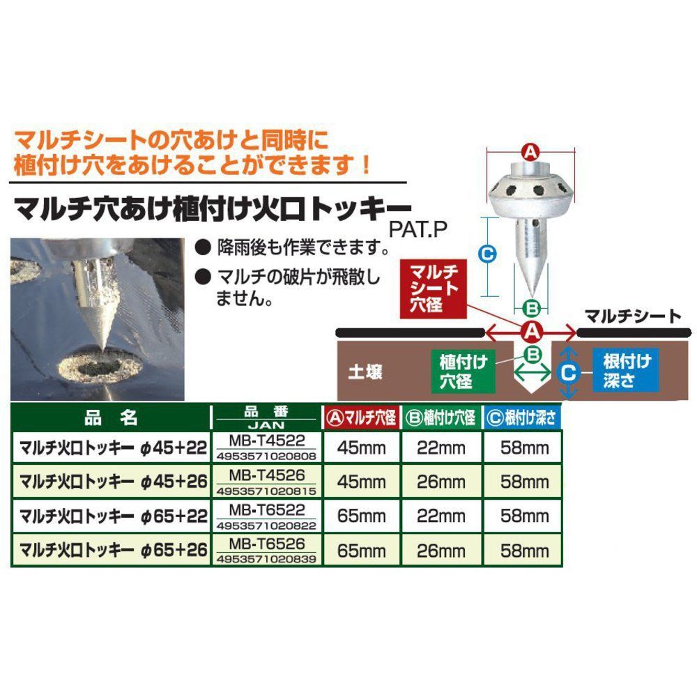 新品 新富士バーナー マルチバーナー専用マルチ穴あけ植付火口トッキー