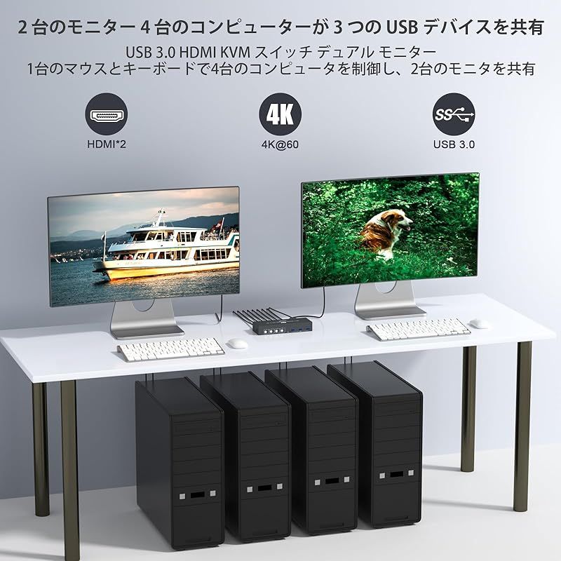 アダプティブEDID