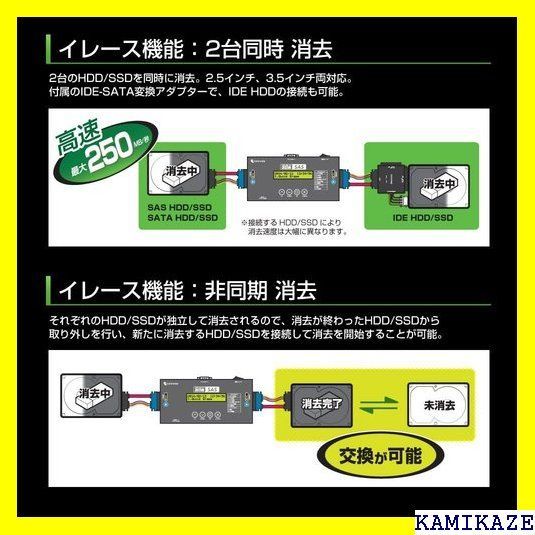 ☆大人気_Z033 センチュリー SAS HDD/SSD対応 HDDデータ / 『これdo台