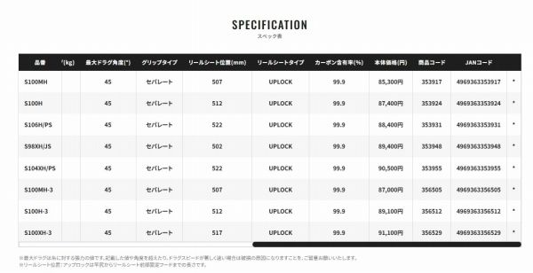 コルトスナイパーリミテッド 106
