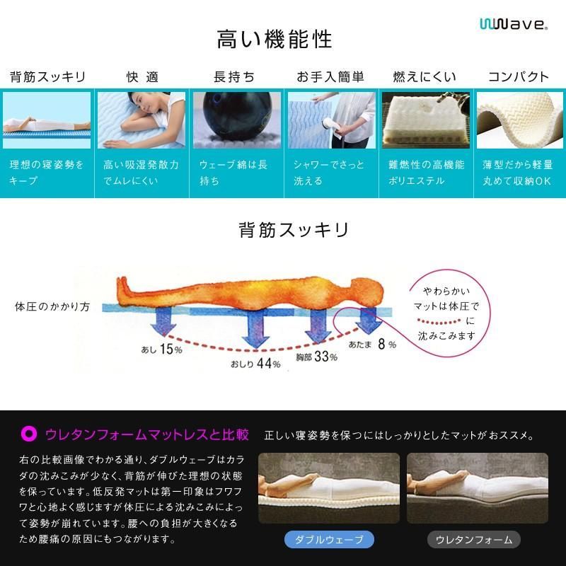リラックスベッドマット