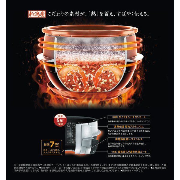 TOSHIBA/東芝 炊飯器 圧力+真空 合わせ炊き [5.5合 /圧力IH] RC-10ZWP-K