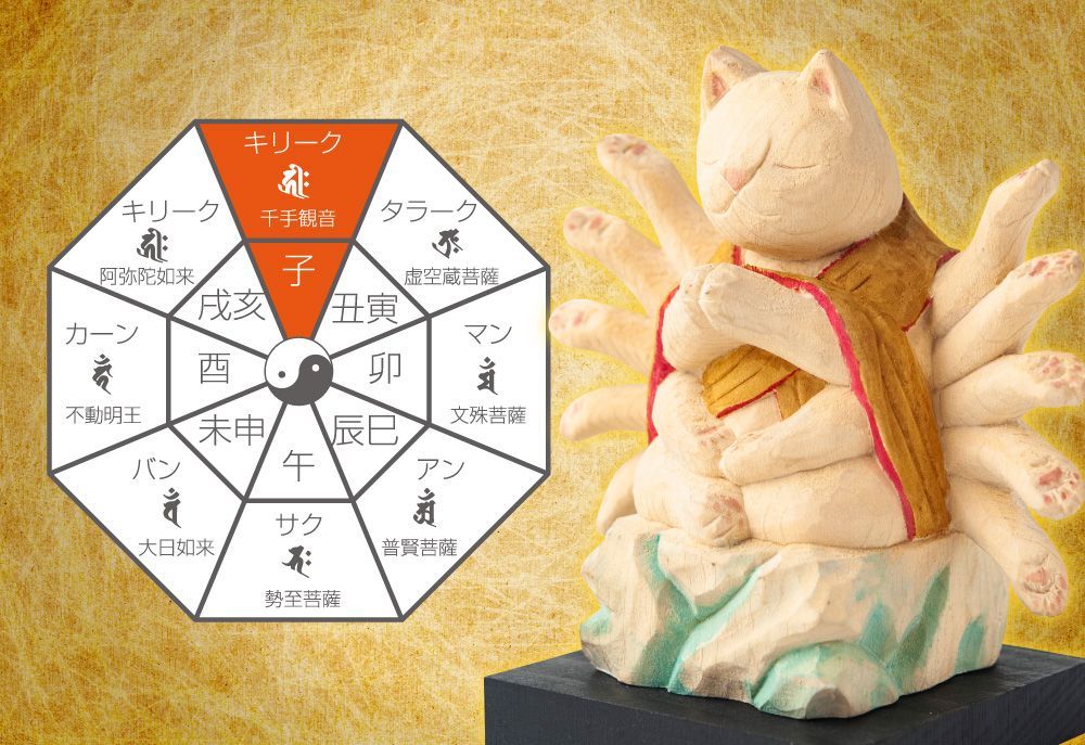 開運ねこグッズ】 猫buddha 千手観音 ≫子年の守り本尊や開店祝いや新築祝いなどのギフトにも最適な縁起物の置物 猫buddha(にゃんぶっだ)は手 乗りサイズのかわいい猫のカミ様・ほとけ様のシリーズです。 メルカリ