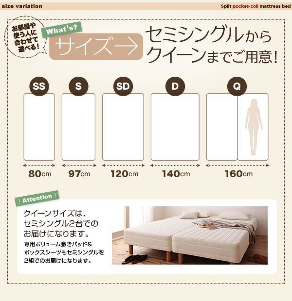 新?移動ラクラク