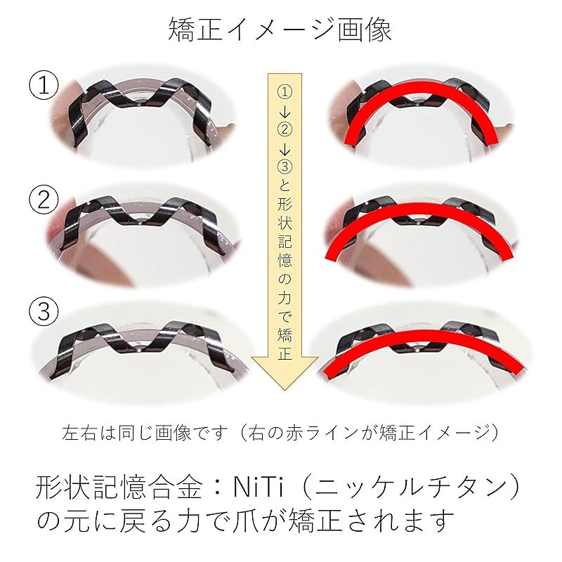 巻きづめ
