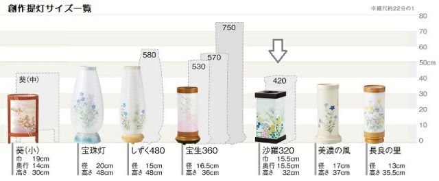 水雷球