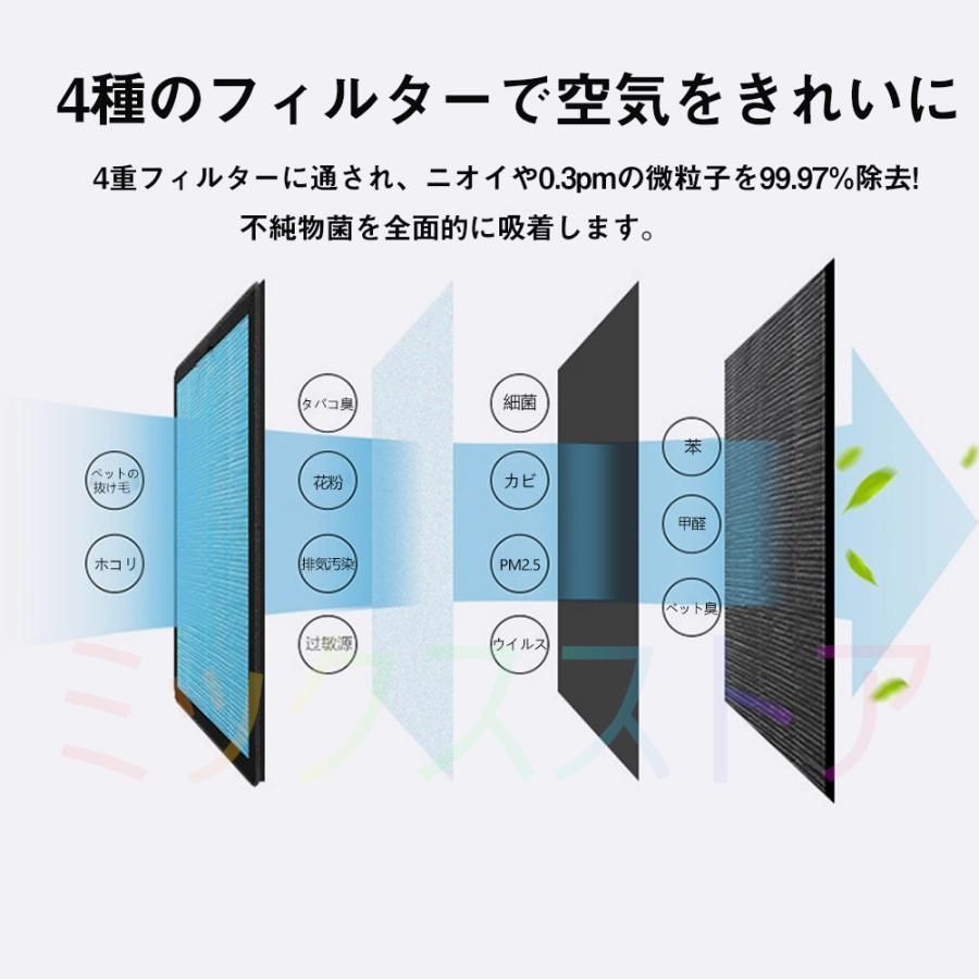 pm2.5 タイマー