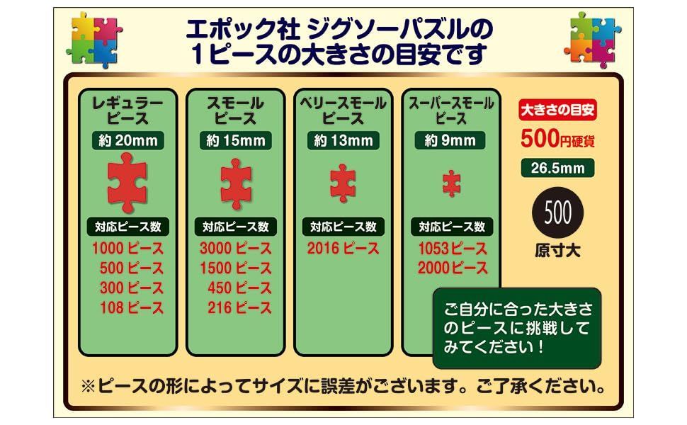 エポック社 1000ピース ジグソーパズル PEANUTS スヌーピー イン パリ (50×75cm) 12-610s のり付き ヘラ付き 点数券付き  EPOCH メルカリ