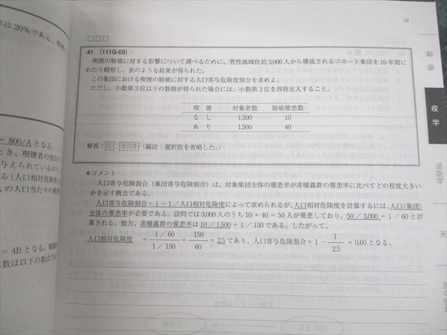 UX12-094 MEC 医師国家試験対策 第116回国家試験問題解説講座/国試サマライズ メジャー 等 2022年合格目標 未使用品 計9冊  64R3D - メルカリ