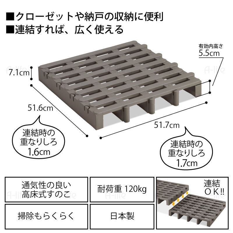 プラスチック