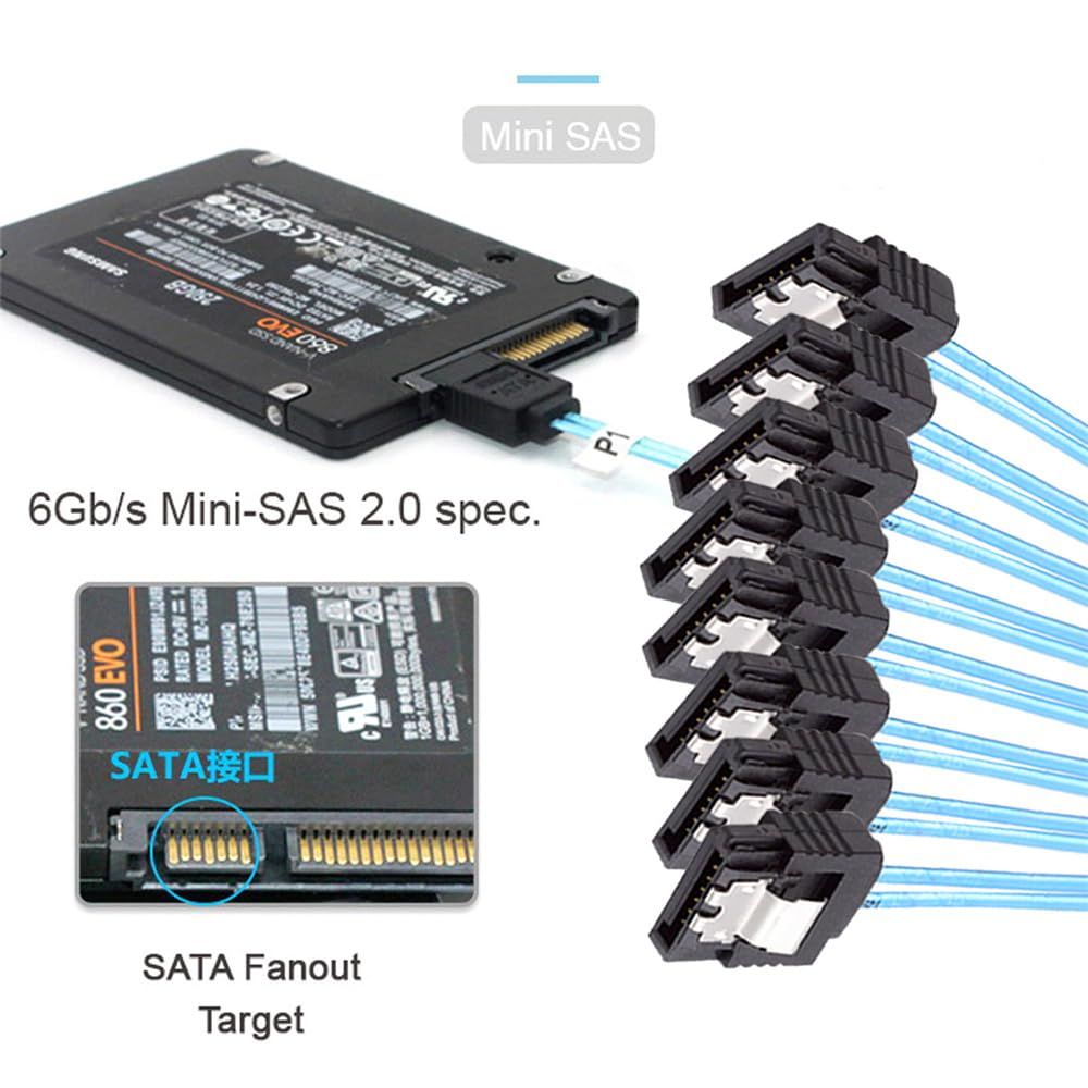 SAS RAIDカード3枚 ケーブルセット SAS RAIDカード3枚 ケーブルセット