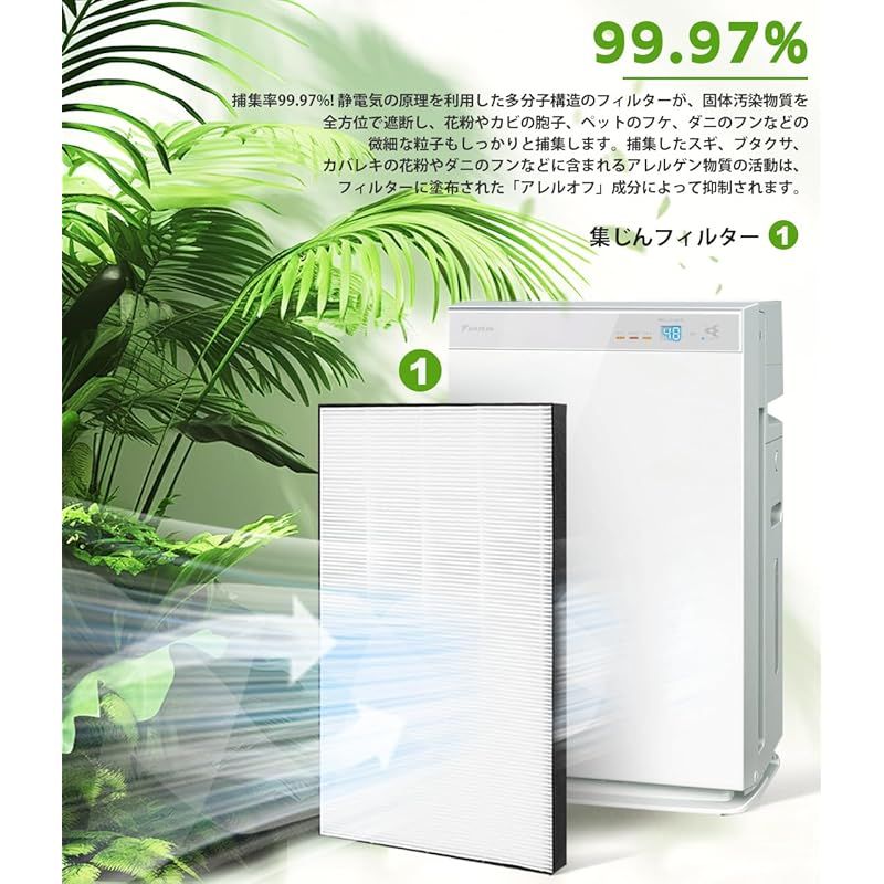 ダイキン空気清浄機交換用フィルター KAFP085A4/KAFP078A4 集