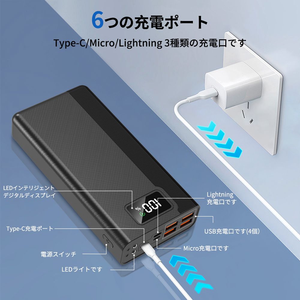 40000mAhUSBポータブルモバイル電源 4 PD22.5W両方向インターフェース 機械式ポータブルモバイル電源 LED電源表示 懐中電灯 男性への出張 屋外登山スポーツ ギフトに適しています