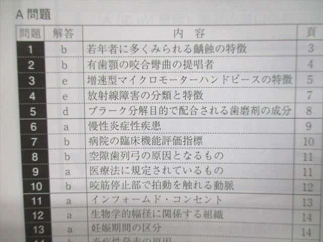 タイムセール！】 （裁断済み）DES 全国統一模擬試験 115回1〜3 参考書