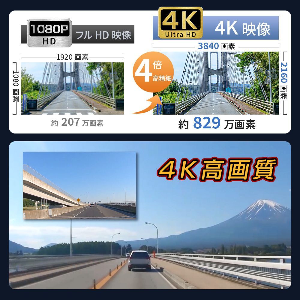 24時間駐車監視 地デジ干渉対策