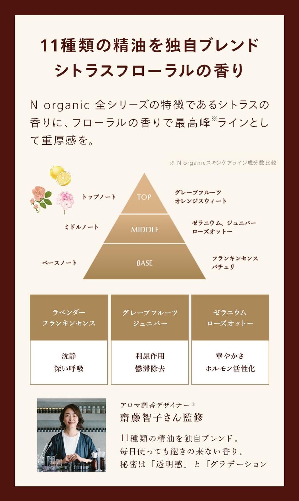 保湿力 シワ改善