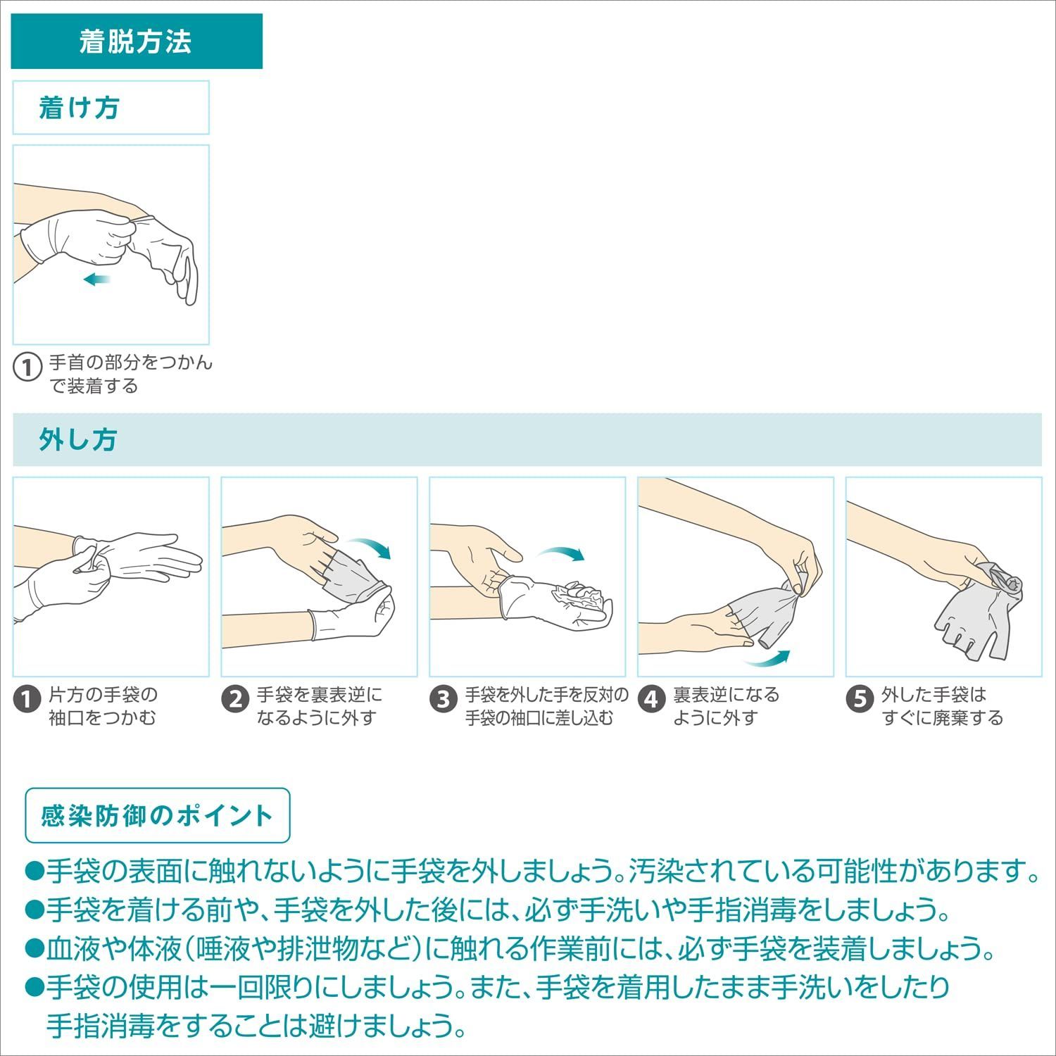 サイズ:Sサイズ(100個)】(S) パウダーフリー 粉なし 100枚入 プラ メルカリShops