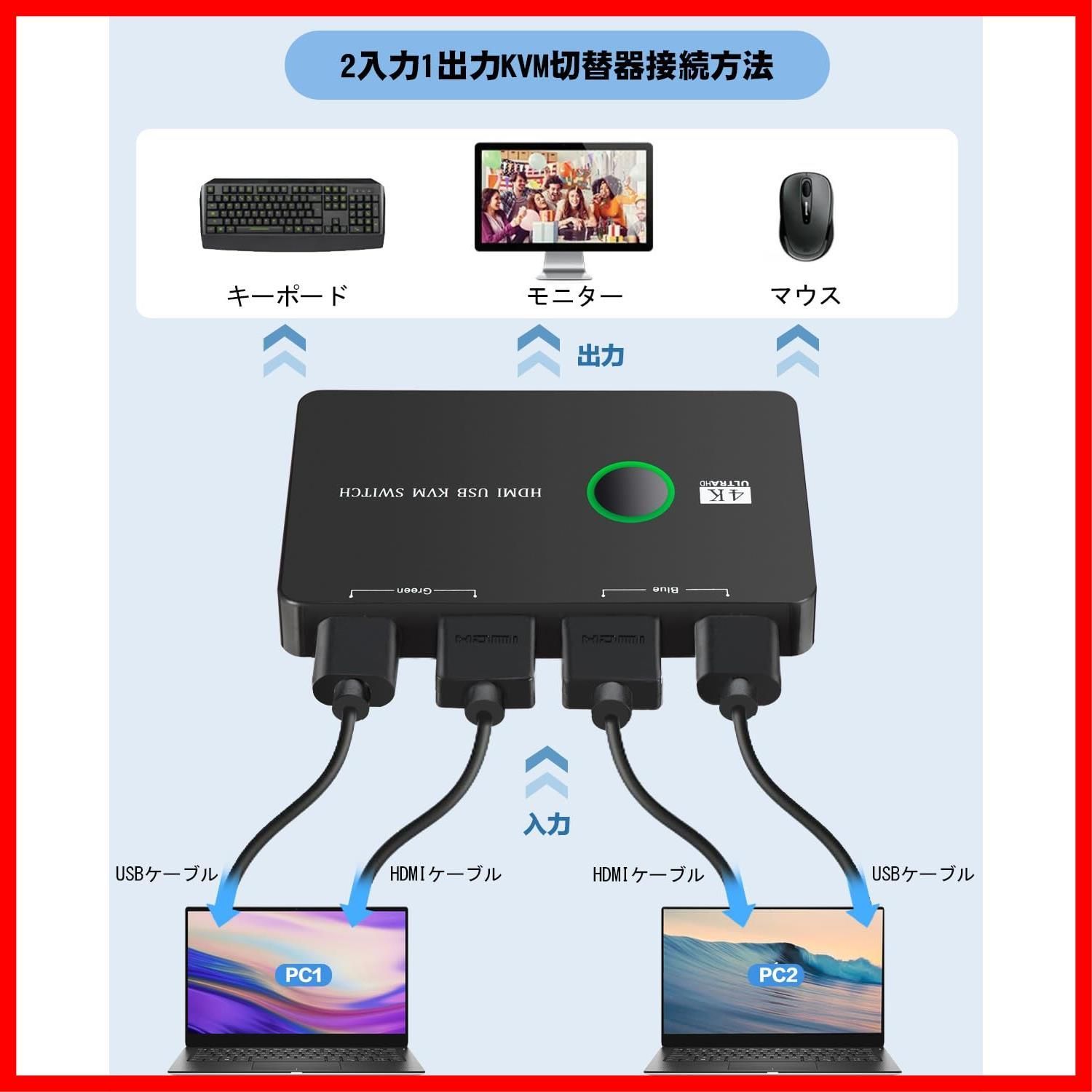 2入力1出力 4K