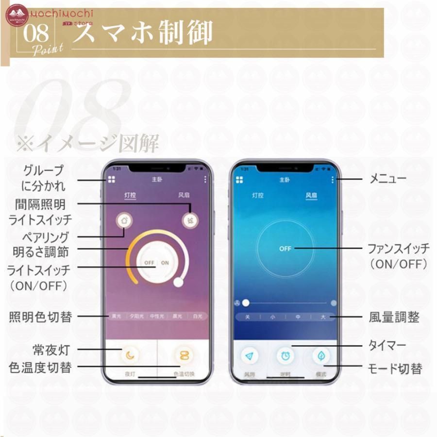 ファン付き照明