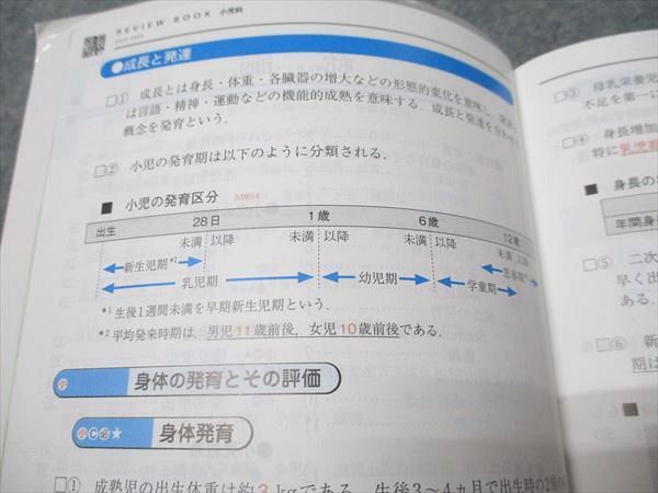 メディックメディア re CBT･医師国家試験のためのレビューブック 小児科 2022-2023 019S3D CBT・医師国家試験のためのレビューブック 小児科 2021-2022