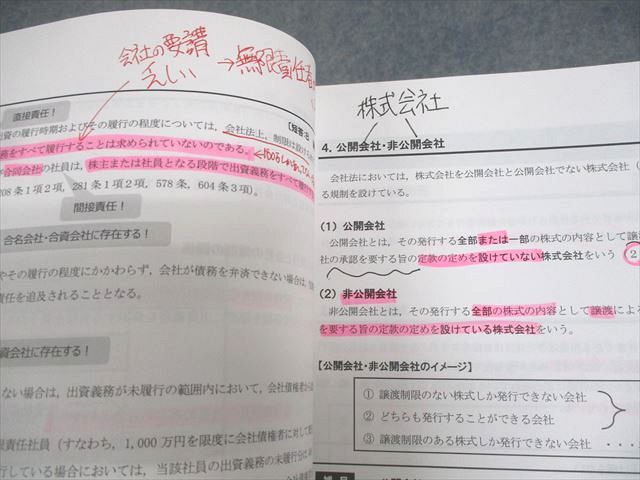 CPA会計学院 公認会計士講座 企業法 テキスト1～3/短答/論文対策