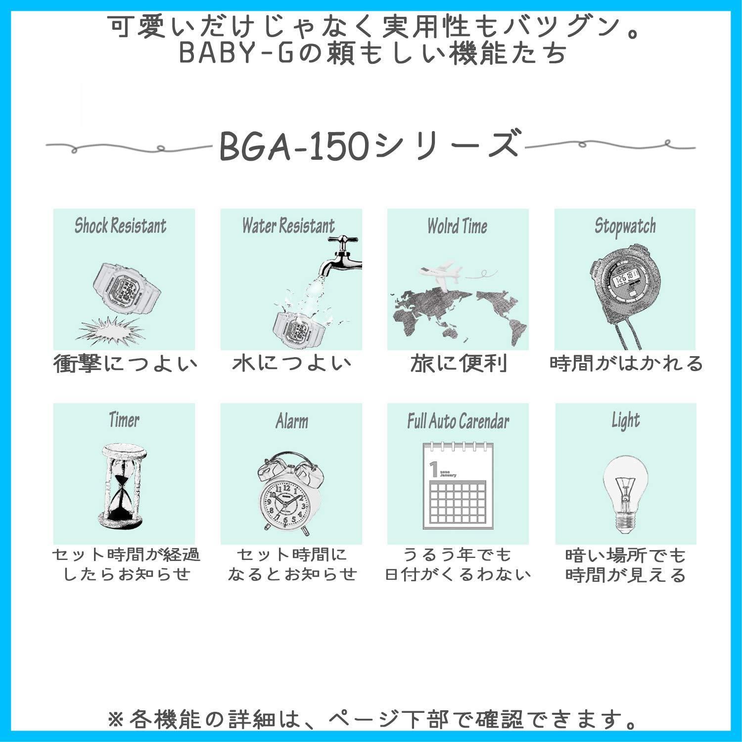 BGA-150FL-7AJF