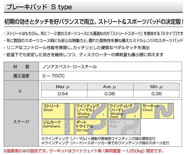 トレーニングセット ブレーキパッド シトロエン ZX N2BD/N2LF/N2DK/N2LFW/N2RF 91