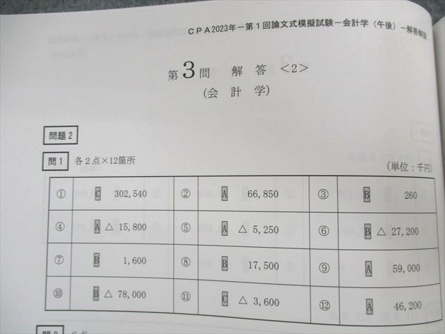 UQ01-032 CPA会計学院 公認会計士試験 第1回 論文式模擬試験 2023年合格目標 未使用 計2冊 40M4D