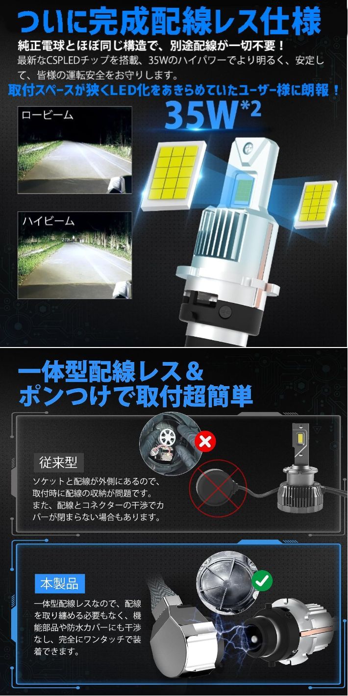 D4 業界初 純正HIDを完全無加工でLEDへ ポルテ【PORTE】 NSP14# H24.6 ～ HID D4R 装着車用 安心の車種別設定6500K