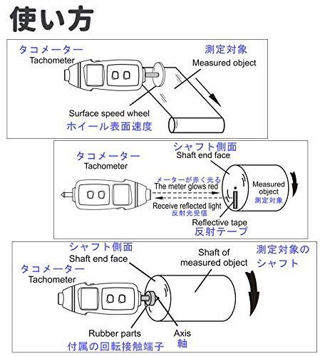 origin 接触式非接触式両用 デジタル回転計 タコメーター LCD液晶 5桁