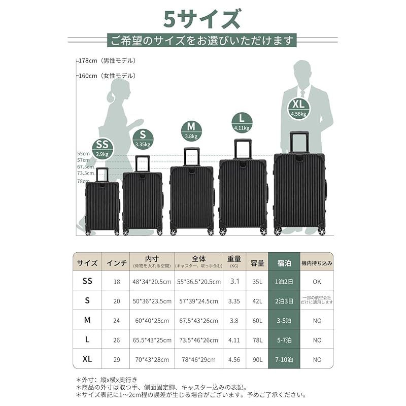 [WanderMore] スーツケース キャリーケース キャリーバッグ Amazon.co.jp: [WanderMore] スーツケース キャリーケース