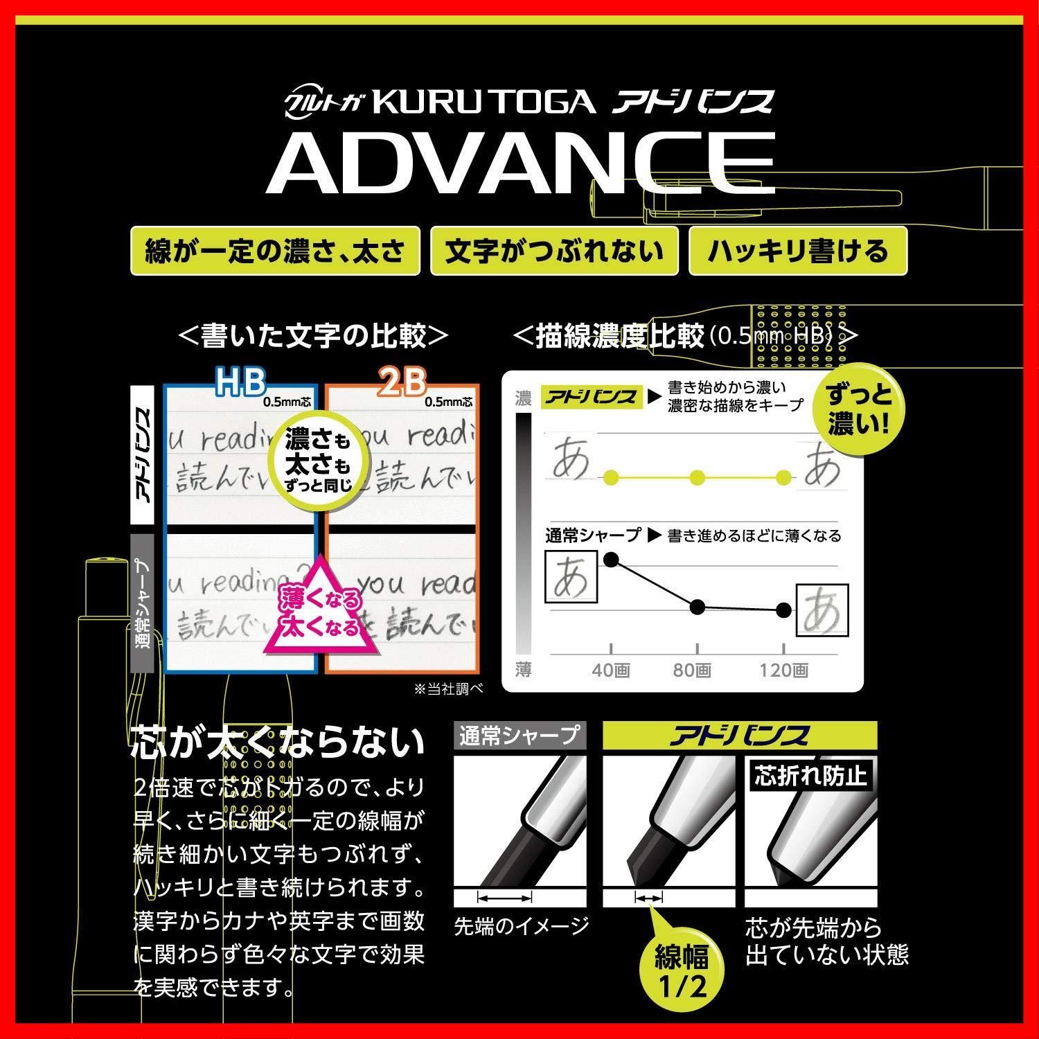 【在庫限定】M510301P.43 ガンメタリック アップグレードモデル 0.5 クルトガアドバンス シャーペン 三菱鉛筆