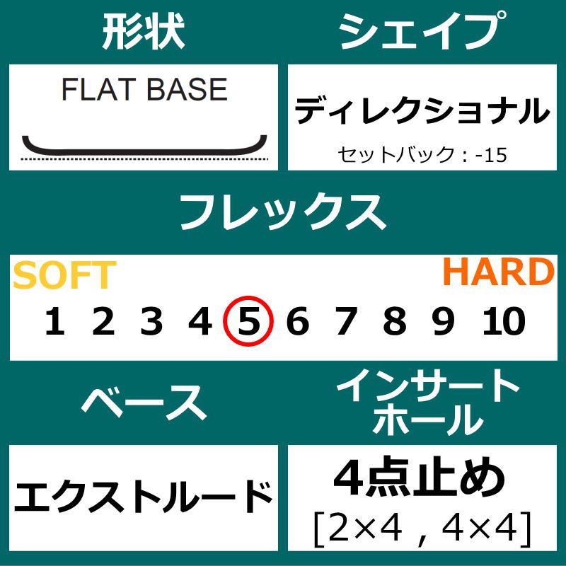 メンズ スノーボード