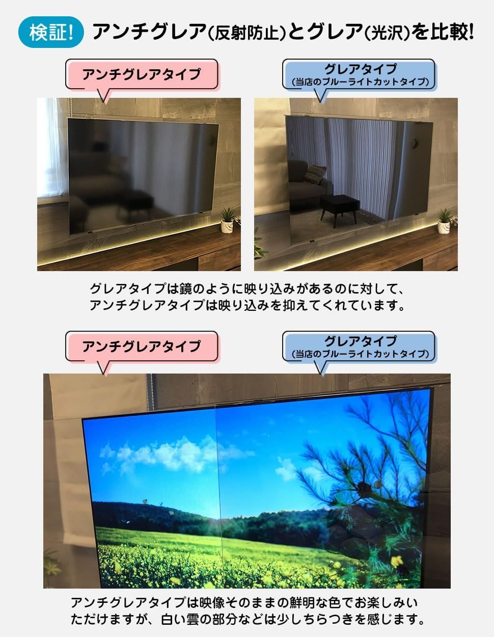 対応 ブルーライトカット