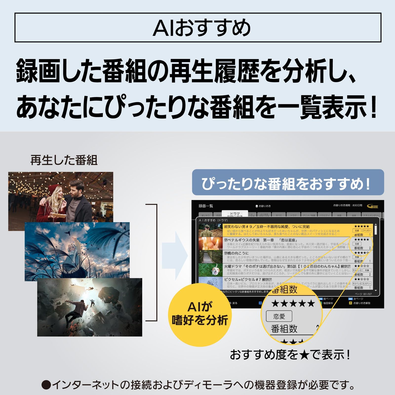 ブルーレイレコーダー