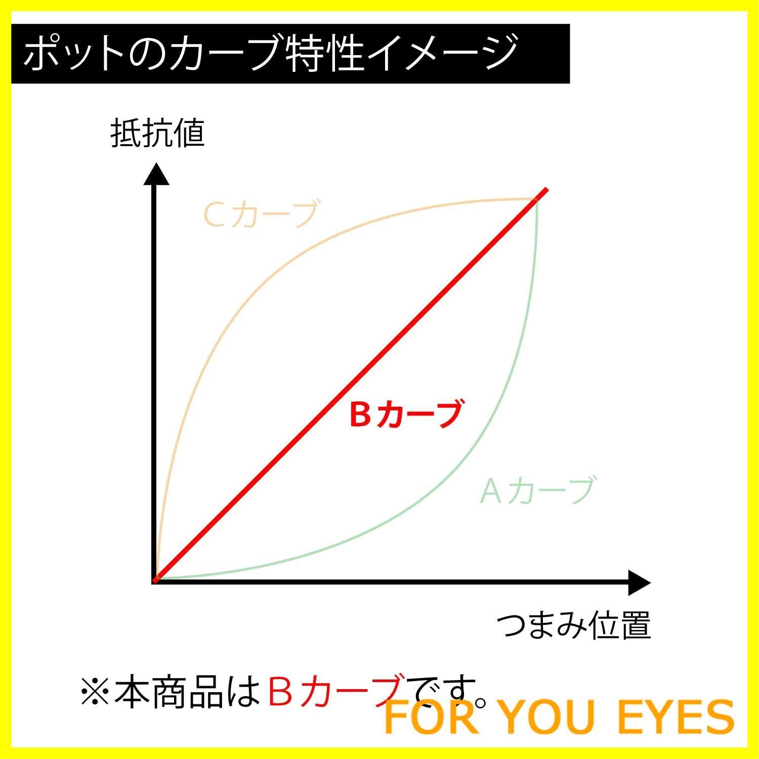 人気商品】可変抵抗器 ポテンショメータ ボリューム ハムバランサー