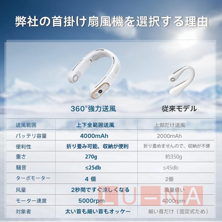 ハンディファン ファン
