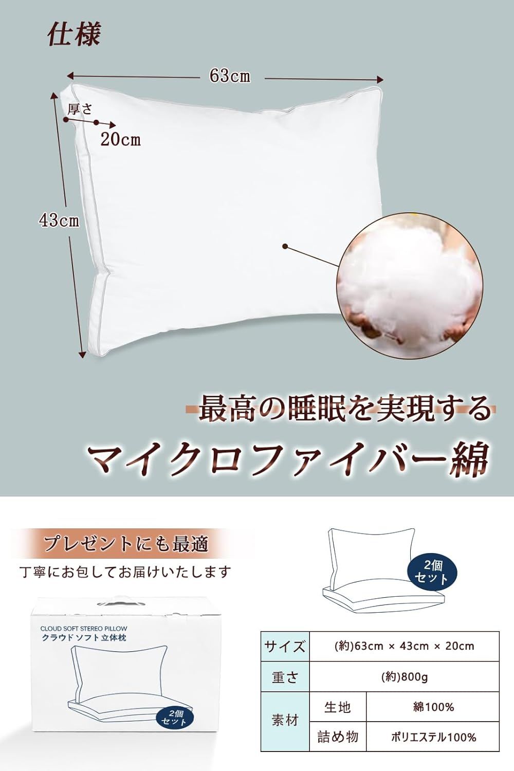 快眠 立体構造