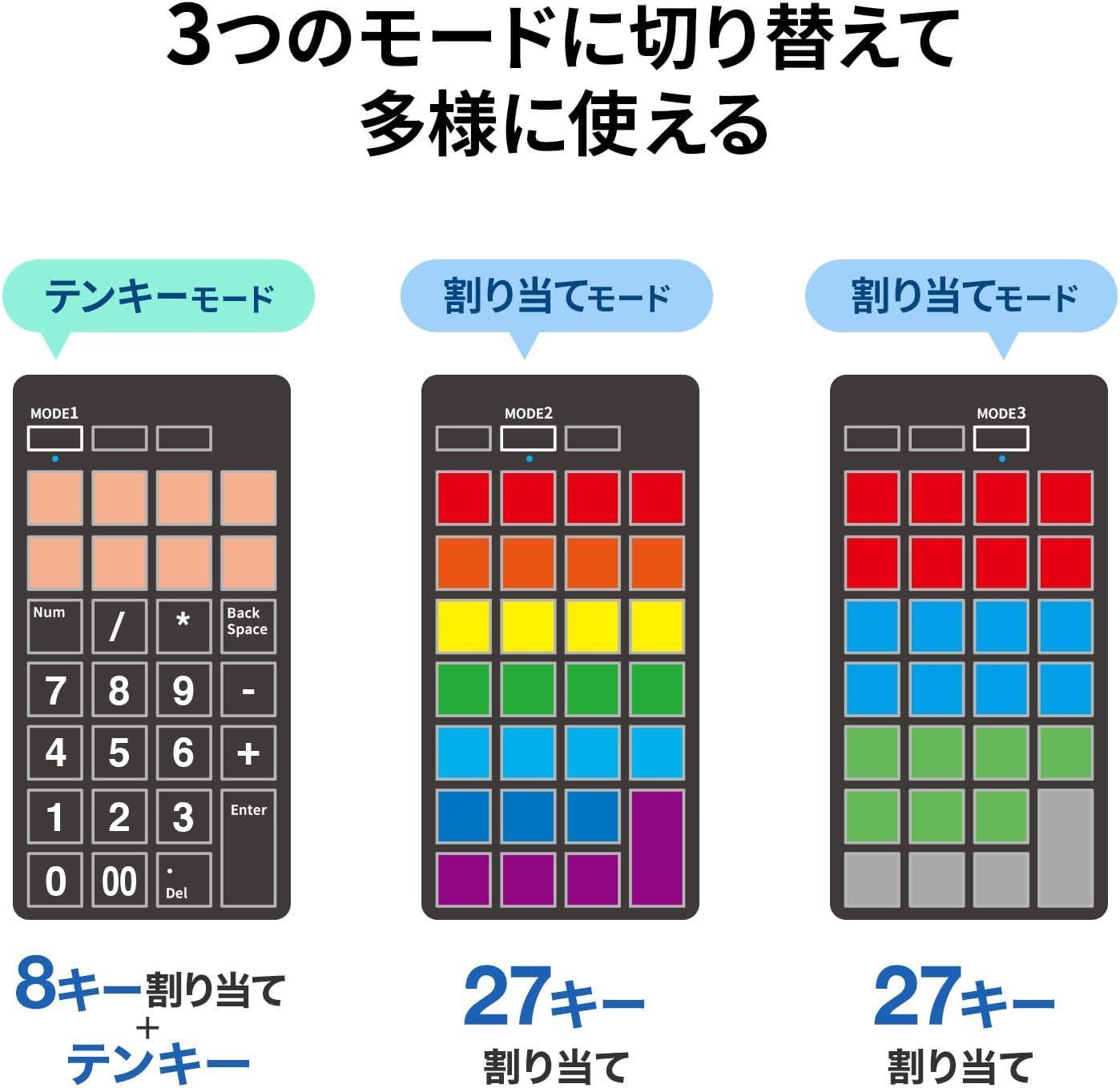 サンワサプライ プログラマブルテンキー