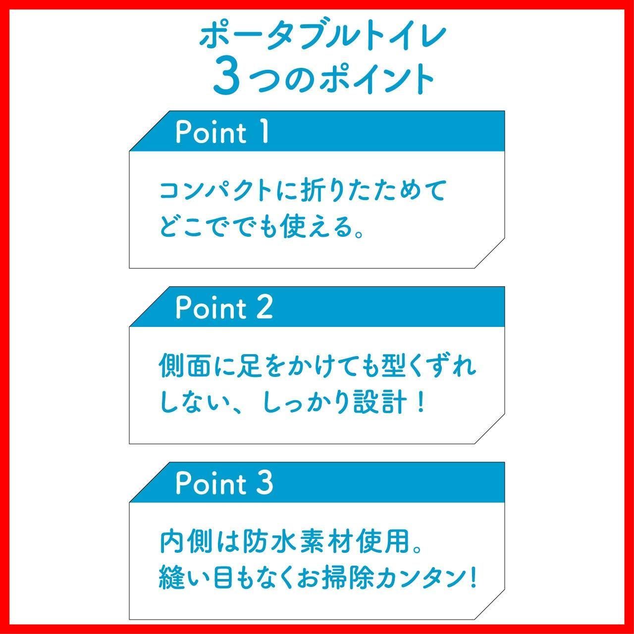猫の安心 快適を持ち運べる ポータブルケージとトイレのセット 猫壱 necoichi