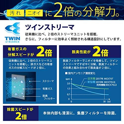 MCK70W-W 加湿ストリーマ空気清浄機