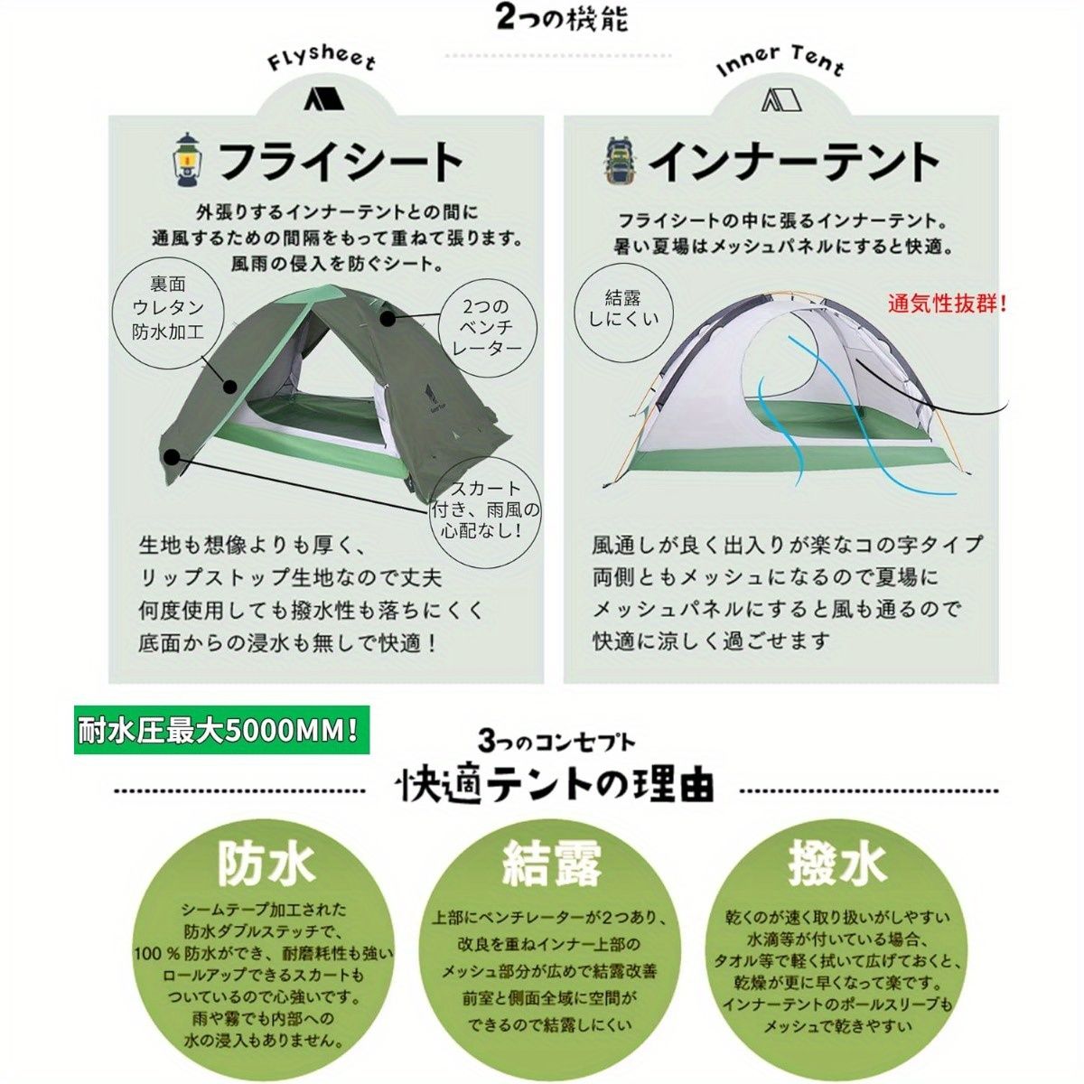 キャンプ バイク