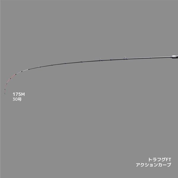 トラフグ