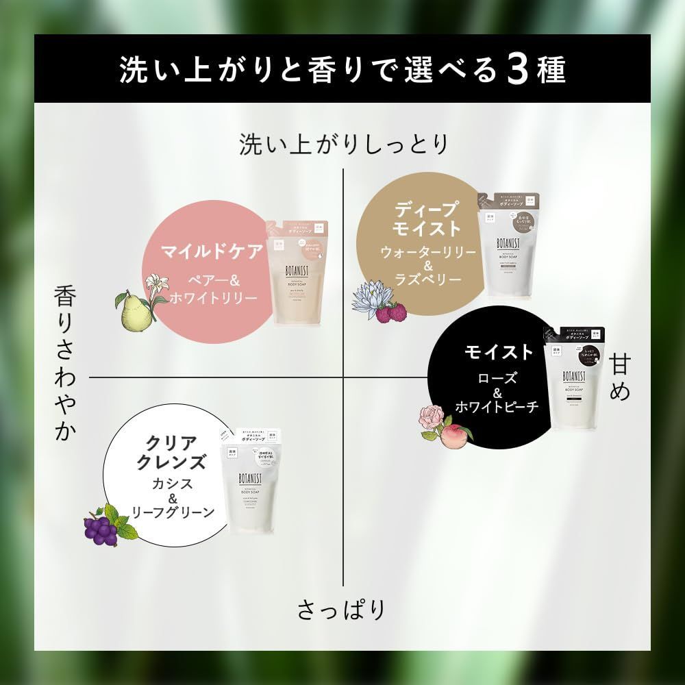 セット 6点